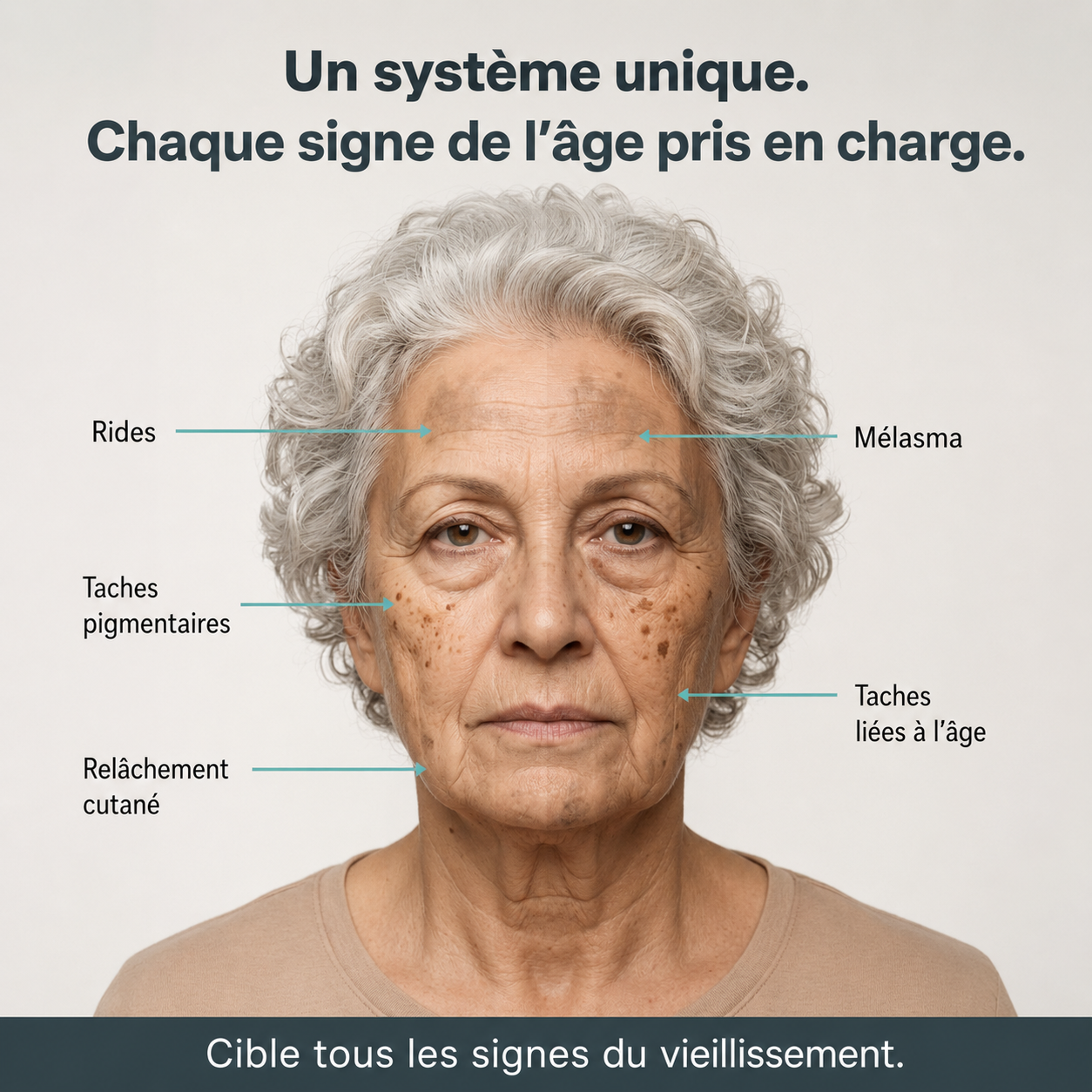 Revellx™ | Système de micro-infusion antige âge