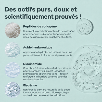 Revellx™ | Système de micro-infusion antige âge