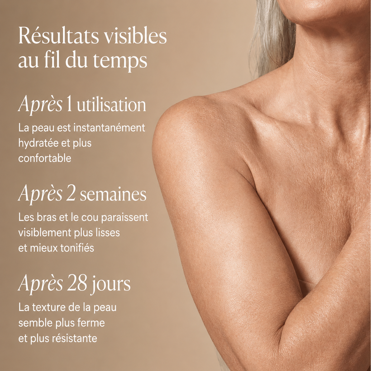 Revellx™ | Crème corporelle raffermissante intense
